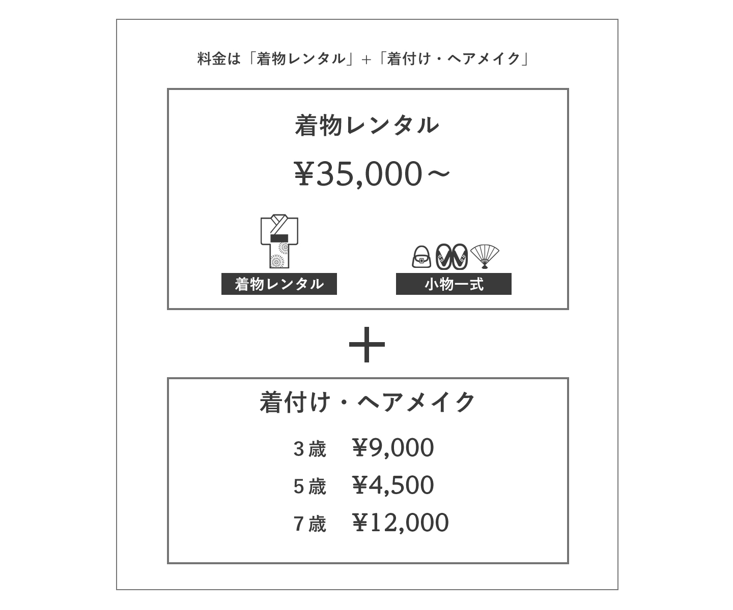 キモノガール価格