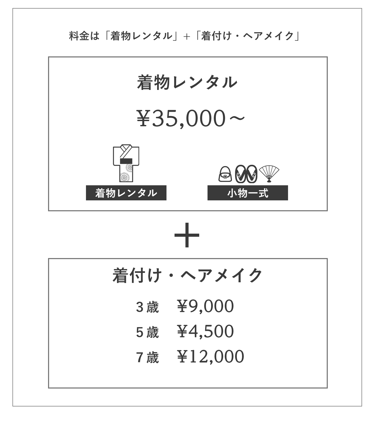 きものガール価格