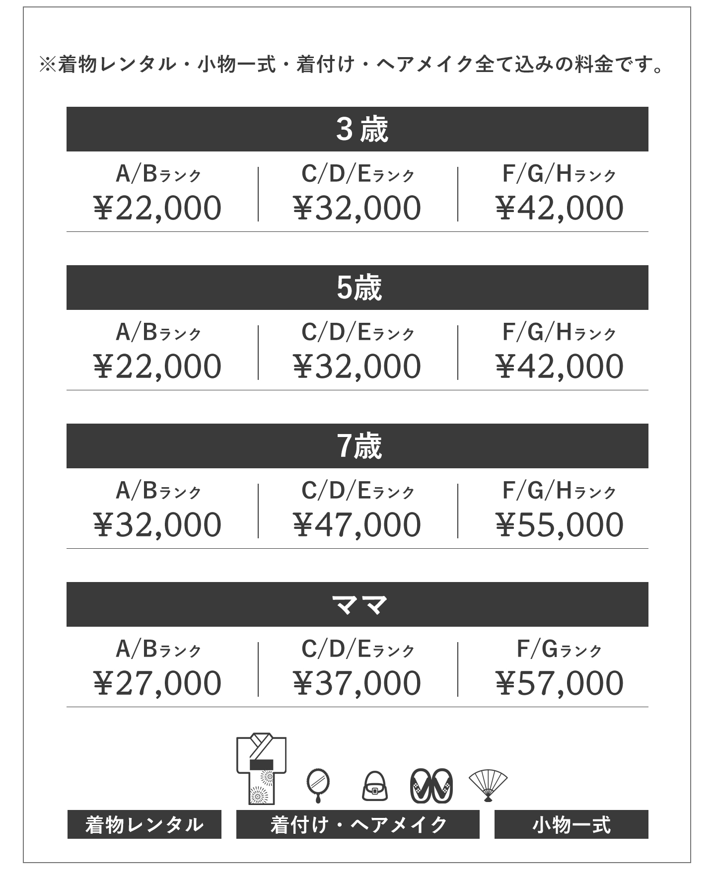 ネットレンタル価格