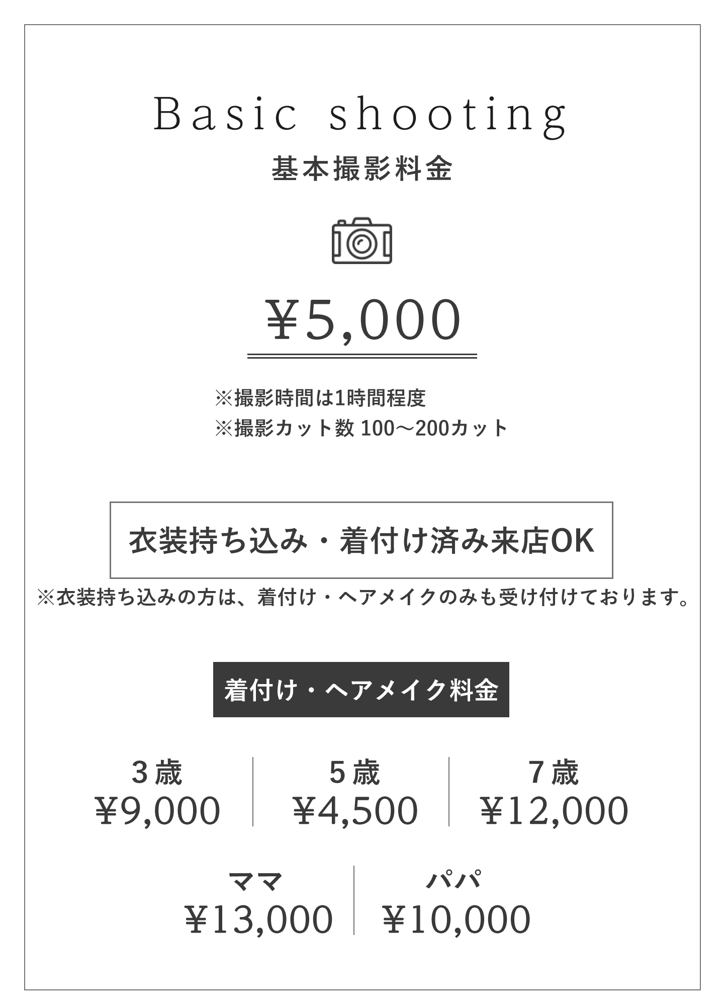 753基本撮影料