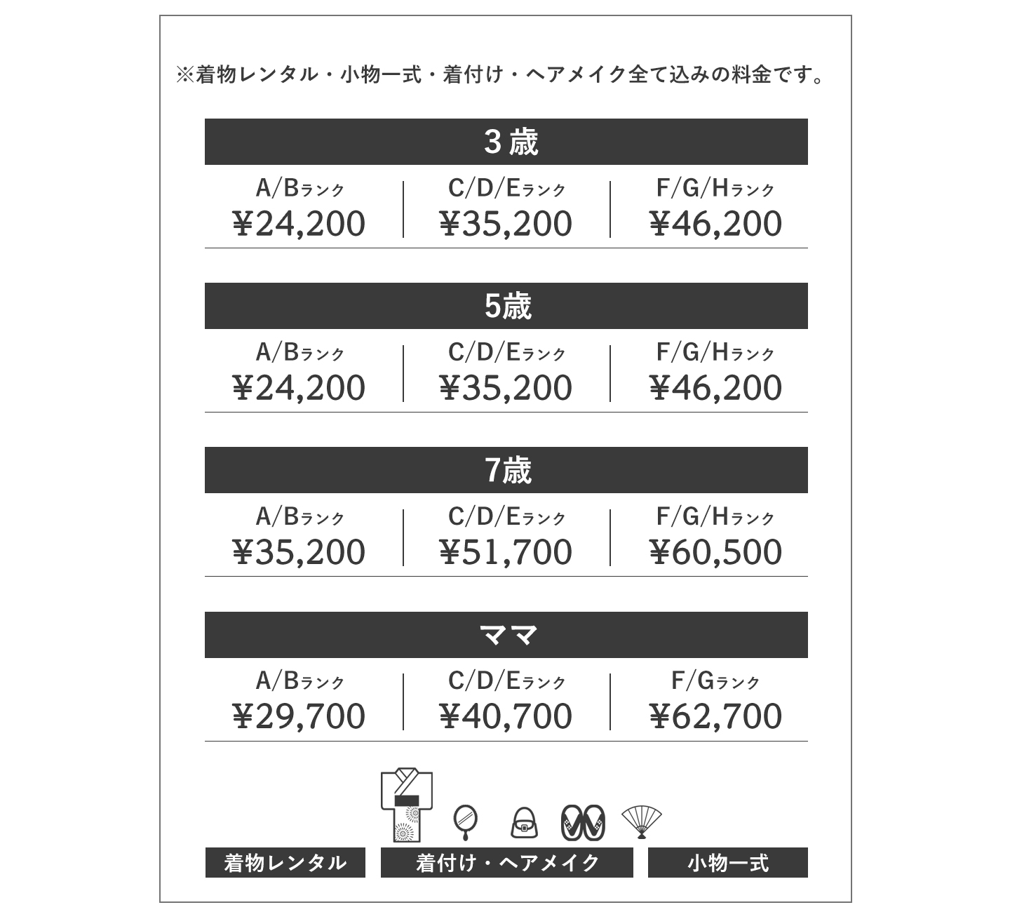 webレンタル価格