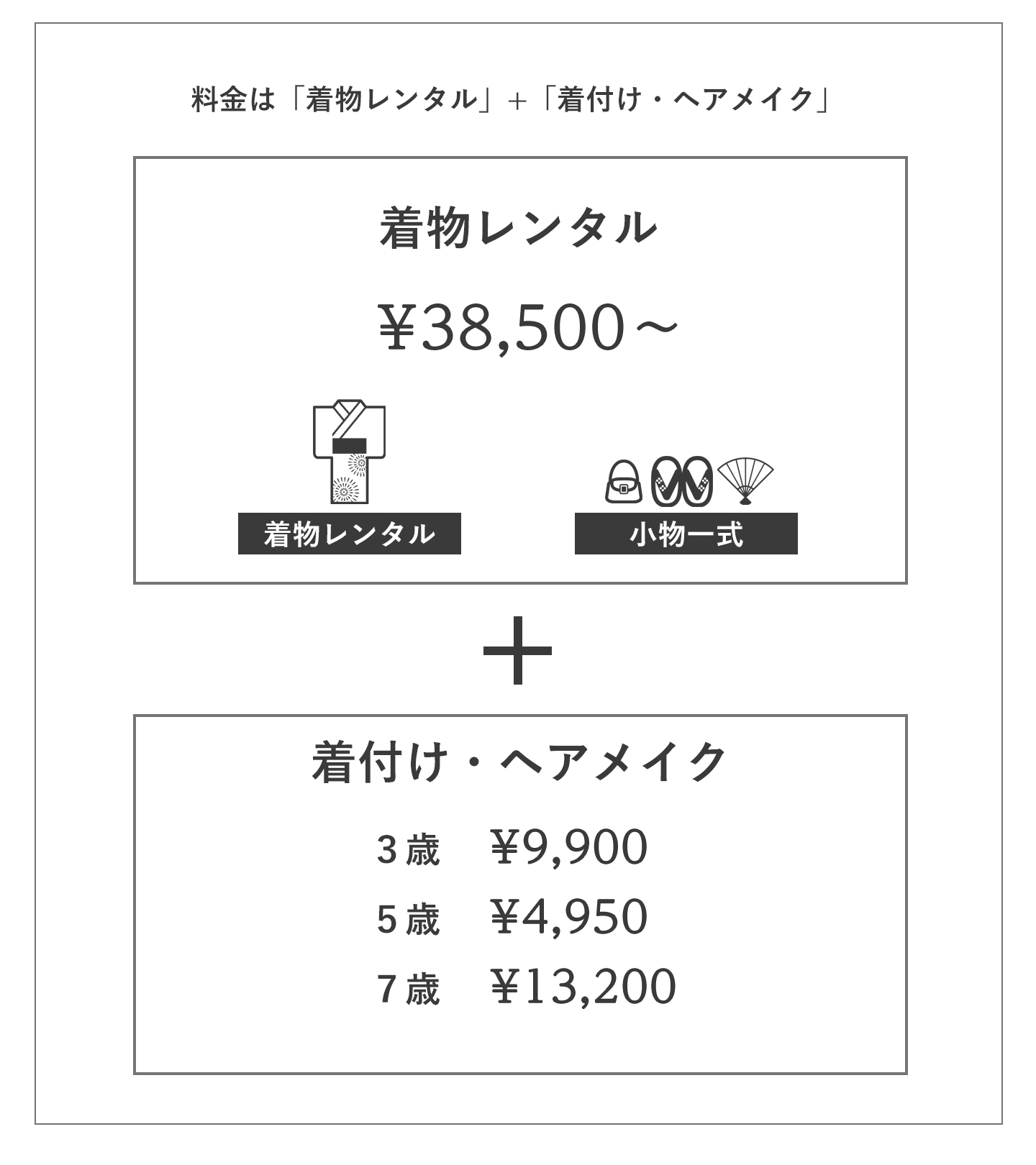 きものガール価格